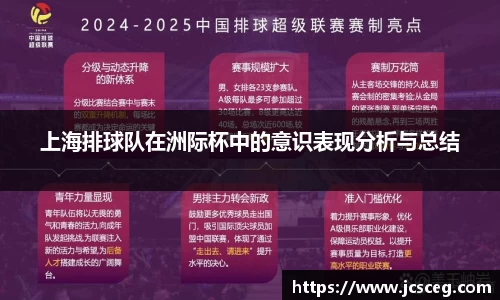 上海排球队在洲际杯中的意识表现分析与总结